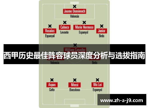 西甲历史最佳阵容球员深度分析与选拔指南