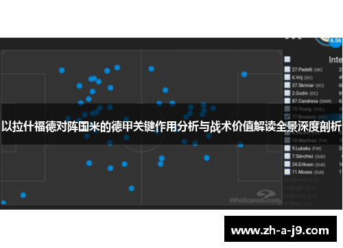 以拉什福德对阵国米的德甲关键作用分析与战术价值解读全景深度剖析