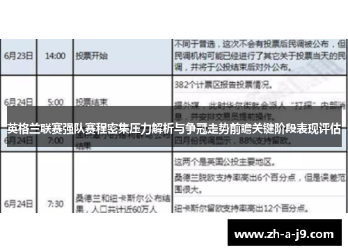 英格兰联赛强队赛程密集压力解析与争冠走势前瞻关键阶段表现评估