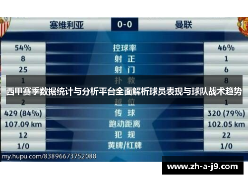 西甲赛季数据统计与分析平台全面解析球员表现与球队战术趋势