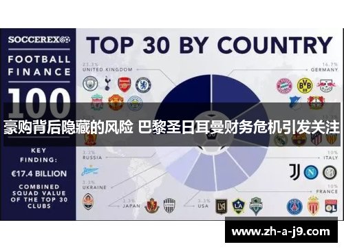 豪购背后隐藏的风险 巴黎圣日耳曼财务危机引发关注