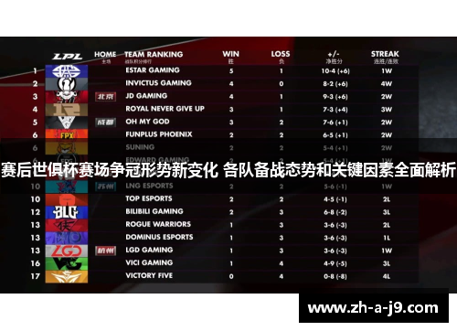 赛后世俱杯赛场争冠形势新变化 各队备战态势和关键因素全面解析
