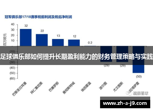 足球俱乐部如何提升长期盈利能力的财务管理策略与实践