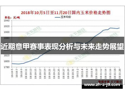 近期意甲赛事表现分析与未来走势展望