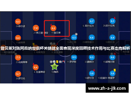 登贝莱对阵阿森纳世俱杯关键战全面表现深度回顾技术作用与比赛走向解析