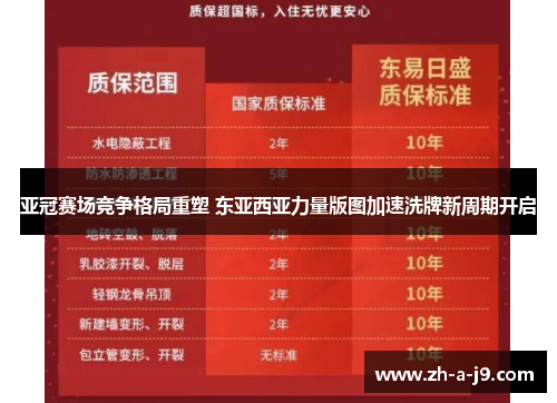 亚冠赛场竞争格局重塑 东亚西亚力量版图加速洗牌新周期开启