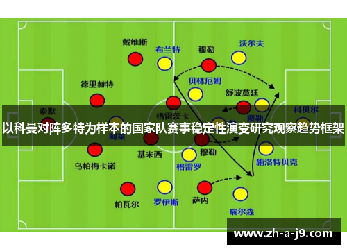 以科曼对阵多特为样本的国家队赛事稳定性演变研究观察趋势框架