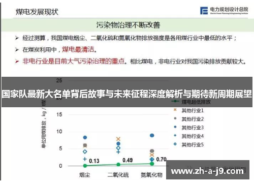 国家队最新大名单背后故事与未来征程深度解析与期待新周期展望 国家队最新大名单背后故事与未来征程深度解析与期待新周期展望