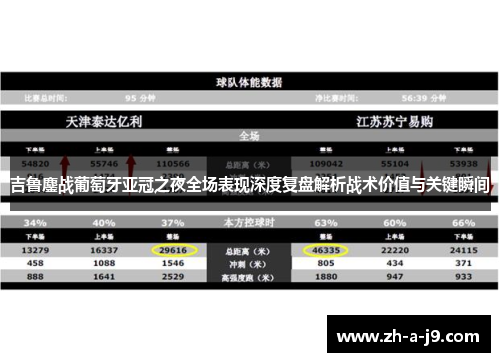 吉鲁鏖战葡萄牙亚冠之夜全场表现深度复盘解析战术价值与关键瞬间