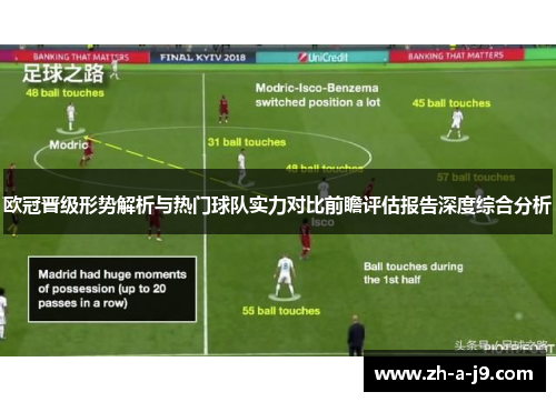 欧冠晋级形势解析与热门球队实力对比前瞻评估报告深度综合分析