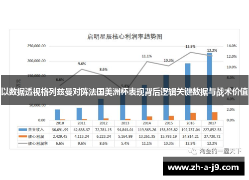 以数据透视格列兹曼对阵法国美洲杯表现背后逻辑关键数据与战术价值